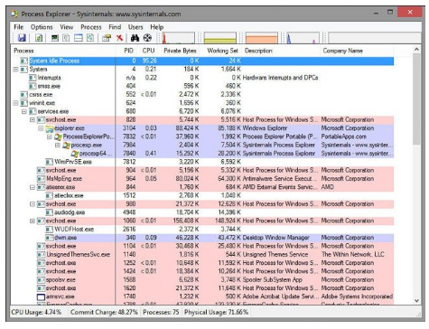 Process Explorer