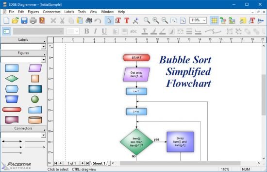 EDGE Diagrammer