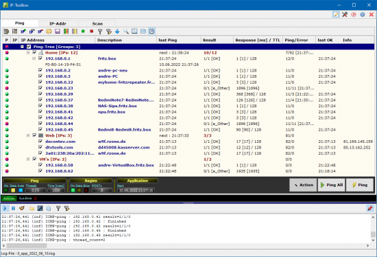IP-Toolbox